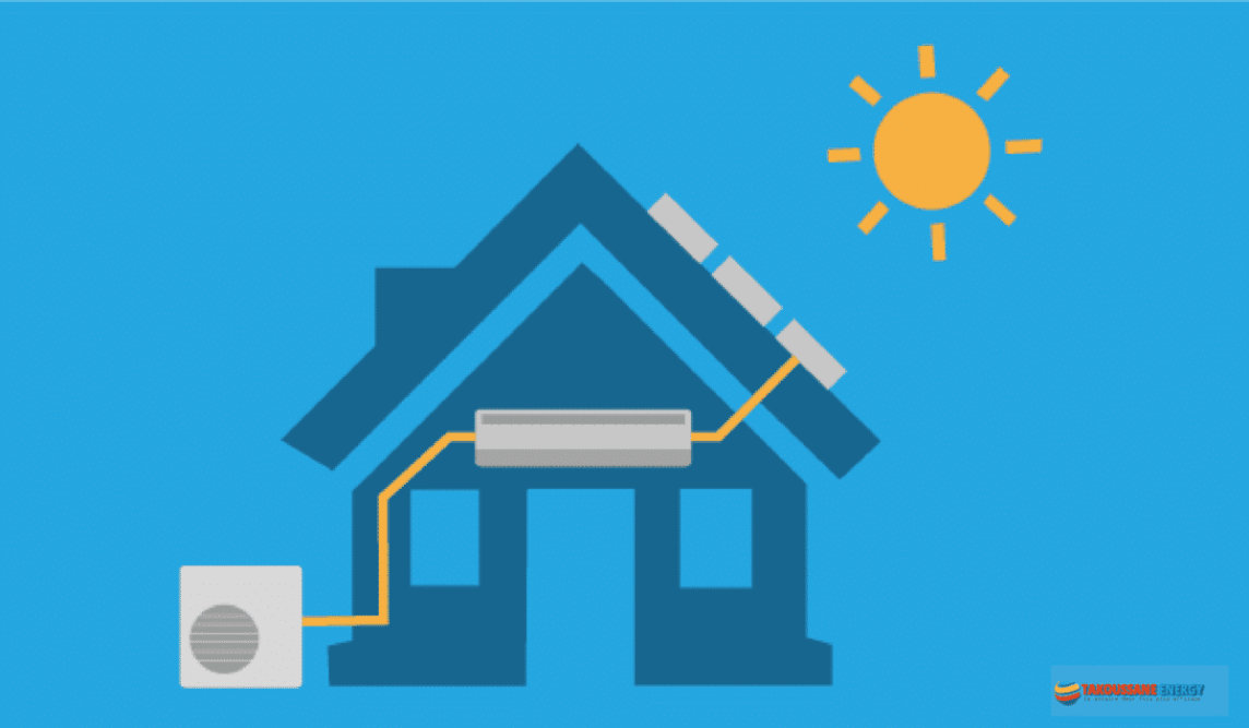 Diagramme climatiseur solaire