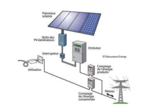 takoussane-energy-centrale-solaire-connectee-au-reseau_6587493