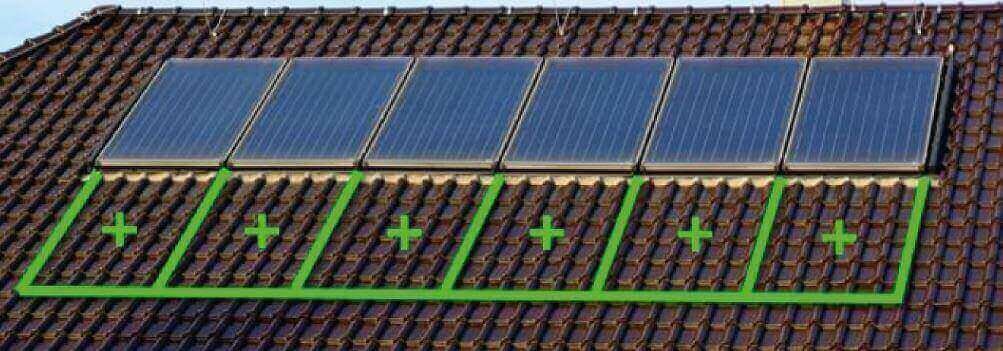 solaire pas cher, Solaire pas cher : commencez petit ou achetez la moitié d’un kit solaire, Takoussane Energy