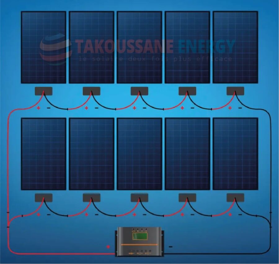 Câblage modules solaires et onduleur string