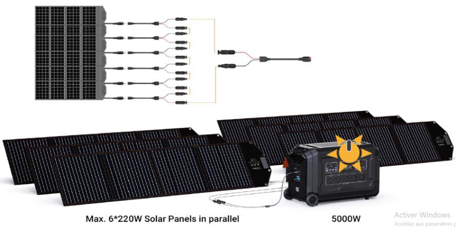 Kit solaire SunXellence - Takoussane Energy