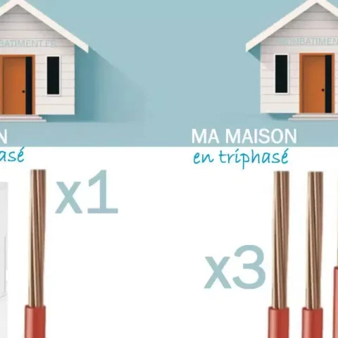 Solaire monophasé vs triphasé : Quelle différence pour votre projet ?
